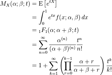 \begin{align}  
M_X(\alpha; \beta; t) 
&= \operatorname{E}\left[e^{tX}\right] \\
&= \int_0^1 e^{tx} f(x;\alpha,\beta)\,dx \\
&= {}_1F_1(\alpha; \alpha+\beta; t) \\
&= \sum_{n=0}^\infty \frac {\alpha^{(n)}} {(\alpha+\beta)^{(n)}}\frac {t^n}{n!}\\
&= 1  +\sum_{k=1}^{\infty} \left( \prod_{r=0}^{k-1} \frac{\alpha+r}{\alpha+\beta+r} \right) \frac{t^k}{k!}
\end{align}