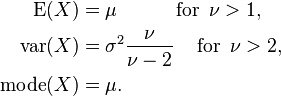 \begin{align}
\operatorname{E}(X) &= \mu \quad \quad \quad \text{for }\,\nu > 1 ,\\
\text{var}(X) &= \sigma^2\frac{\nu}{\nu-2}\, \quad \text{for }\,\nu > 2 ,\\
\text{mode}(X) &= \mu.
\end{align} 