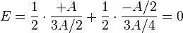 E=\frac{1}{2}\cdot\frac{+A}{3A/2}+\frac{1}{2}\cdot\frac{-A/2}{3A/4}=0