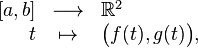 \begin{array}{rcl}[a,b]&\longrightarrow&\mathbb{R}^2\\t&\mapsto&\bigl(f(t),g(t)\bigr),\end{array}