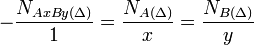 -\frac{N_{ AxBy(\Delta)}}{1} = \frac{N_{A(\Delta)}}{x} = \frac{N_{B(\Delta)}}{y}\,