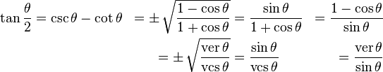 \begin{align}
\tan \frac{\theta}{2} &= \csc \theta - \cot \theta &= \pm\, \sqrt{1 - \cos \theta \over 1 + \cos \theta} &= \frac{\sin \theta}{1 + \cos \theta} &= \frac{1-\cos \theta}{\sin \theta} \\
&&= \pm\, \sqrt{\operatorname{ver}\theta \over \operatorname{vcs}\theta} &= \frac{\sin \theta}{\operatorname{vcs}\theta} &= \frac{\operatorname{ver}\theta}{\sin \theta} \\
\end{align}