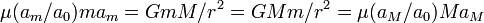 \mu(a_m/a_0) m a_m = GmM/r^2 = GMm/r^2 = \mu(a_M/a_0) M a_M