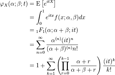 \begin{align}
\varphi_X(\alpha;\beta;t) 
&= \operatorname{E}\left[e^{itX}\right]\\
&= \int_0^1 e^{itx} f(x;\alpha,\beta) dx \\
&={}_1F_1(\alpha; \alpha+\beta; it)\!\\
&=\sum_{n=0}^\infty \frac {\alpha^{(n)} (it)^n} {(\alpha+\beta)^{(n)} n!}\\
&= 1  +\sum_{k=1}^{\infty} \left( \prod_{r=0}^{k-1} \frac{\alpha+r}{\alpha+\beta+r} \right) \frac{(it)^k}{k!}
\end{align}