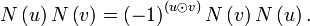 
N\left(  u\right)  N\left(  v\right)  =\left(  -1\right)  ^{\left(  u\odot
v\right)  }N\left(  v\right)  N\left(  u\right)  .
