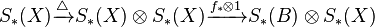 S_\ast(X)\xrightarrow{\triangle} S_\ast(X)\otimes S_\ast(X)\xrightarrow{f_\ast\otimes 1} S_\ast(B)\otimes S_\ast(X)