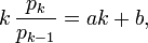 k \, \frac{p_k}{p_{k-1}} = ak + b,