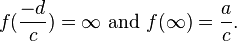 f(\frac{-d}{c}) = \infin \text{ and } f(\infin) = \frac{a}{c}.