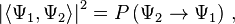 \left|\left\langle\Psi_1,\Psi_2\right\rangle\right|^2 = P\left(\Psi_2 \rightarrow \Psi_1\right) \,,