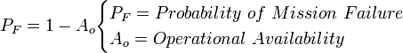 P_F = 1 - A_o \begin{cases} P_F = Probability \ of \ Mission \ Failure \\ A_o = Operational \ Availability \end{cases}