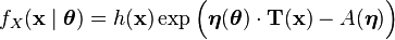  f_X(\mathbf{x}\mid\boldsymbol \theta) = h(\mathbf{x}) \exp\Big(\boldsymbol\eta({\boldsymbol \theta}) \cdot \mathbf{T}(\mathbf{x}) - A({\boldsymbol \eta})\Big)