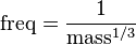 \mathrm{freq} = \frac{1}{\mathrm{mass}^{1/3}}