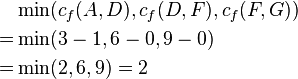 {\begin{aligned}&\min(c_{f}(A,D),c_{f}(D,F),c_{f}(F,G))\\=&\min(3-1,6-0,9-0)\\=&\min(2,6,9)=2\end{aligned}}