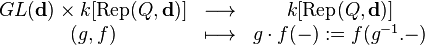 
\begin{array}{ccc}
GL(\mathbf{d}) \times k[\operatorname{Rep}(Q,\mathbf{d})] & \longrightarrow & k[\operatorname{Rep}(Q,\mathbf{d})]\\
(g, f) & \longmapsto & g\cdot f(-):=f(g^{-1}. -)
\end{array}
