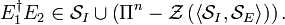 E_{1}^{\dagger}E_{2}\in\mathcal{S}_{I}\cup\left(  \Pi^{n}-\mathcal{Z}\left(
\left\langle \mathcal{S}_{I},\mathcal{S}_{E}\right\rangle \right)  \right)  .