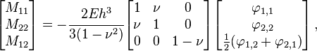 
   \begin{bmatrix}M_{11} \\ M_{22} \\ M_{12} \end{bmatrix} =
    -\cfrac{2Eh^3}{3(1-\nu^2)} \begin{bmatrix} 1 & \nu & 0 \\ \nu & 1 & 0 \\
                   0 & 0 & 1-\nu \end{bmatrix}
   \begin{bmatrix} \varphi_{1,1} \\ \varphi_{2,2} \\ \frac{1}{2}(\varphi_{1,2}+\varphi_{2,1}) \end{bmatrix} \,,
