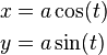 \begin{align}
  x &= a \cos(t) \\
  y &= a \sin(t)
\end{align}