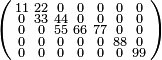 \left(\begin{smallmatrix}
11 & 22 & 0 & 0 & 0 & 0 & 0 \\
0 & 33 & 44 & 0 & 0 & 0 & 0 \\
0 & 0 & 55 & 66 & 77 & 0 & 0 \\
0 & 0 & 0 & 0 & 0 & 88 & 0 \\
0 & 0 & 0 & 0 & 0 & 0 & 99 \\
\end{smallmatrix}\right)