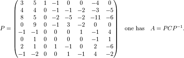 P=\begin{pmatrix}
      3& 5& 1&-1& 0& 0& -4& 0\\
      4& 4& 0&-1&-1&-2& -3&-5\\
      8& 5& 0&-2&-5&-2&-11&-6\\
      0& 9& 0&-1& 3&-2&  0& 0\\
     -1&-1& 0& 0& 0& 1& -1& 4\\
      0& 1& 0& 0& 0& 0& -1& 1\\
      2& 1& 0& 1&-1& 0&  2&-6\\
     -1&-2& 0& 0& 1&-1&  4&-2 \end{pmatrix}
\quad\text{one has}\quad A=PCP^{-1}.