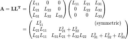 \begin{align}
{\mathbf{A=LL^T}} & =
\begin{pmatrix}   L_{11} & 0 & 0 \\
   L_{21} & L_{22} & 0 \\
   L_{31} & L_{32} & L_{33}\\
\end{pmatrix}
\begin{pmatrix}   L_{11} & L_{21} & L_{31} \\
   0 & L_{22} & L_{32} \\
   0 & 0 & L_{33}
\end{pmatrix} \\
& =
\begin{pmatrix}   L_{11}^2 &   &(\text{symmetric})   \\
   L_{21}L_{11} & L_{21}^2 + L_{22}^2& \\
   L_{31}L_{11} & L_{31}L_{21}+L_{32}L_{22} & L_{31}^2 + L_{32}^2+L_{33}^2
\end{pmatrix}
\end{align}