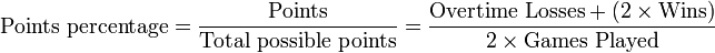 \mathrm{Points}\ \mathrm{percentage} = \frac{\mathrm{Points}}{\mathrm{Total \ possible \ points}}
= \frac{ \mathrm{Overtime \ Losses + (2 \times Wins)}}{\mathrm{ 2 \times Games \ Played }}