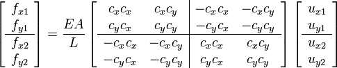 
\left[
\begin{array}{c}
 f_{x1} \\
 f_{y1} \\ 
\hline
 f_{x2} \\
 f_{y2} \\
\end{array}
\right]
=\frac{EA}{L}
\left[
\begin{array}{c c|c c}
 c_x c_x & c_x c_y & -c_x c_x & -c_x c_y\\
 c_y c_x & c_y c_y & -c_y c_x & -c_y c_y\\
\hline
 -c_x c_x & -c_x c_y & c_x c_x & c_x c_y \\
 -c_y c_x & -c_y c_y & c_y c_x & c_y c_y\\
\end{array}
\right]
\left[
\begin{array}{c}
 u_{x1} \\
 u_{y1} \\ 
\hline
 u_{x2} \\
 u_{y2} \\
\end{array}
\right]
