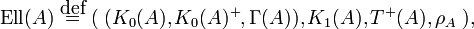 \mbox{Ell}(A) \; \stackrel{\mbox{def}}{=}\; (\; (K_0(A), K_0(A)^+, \Gamma(A) ), K_1(A), T^+(A), \rho_A \;),