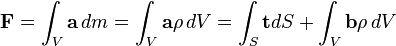 \mathbf F = \int_V \mathbf a\,dm = \int_V \mathbf a\rho\,dV = \int_S \mathbf{t} dS + \int_V \mathbf b\rho\,dV