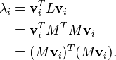 
\begin{align}
\lambda_i & = \mathbf{v}_i^T L \mathbf{v}_i \\
& = \mathbf{v}_i^T M^T M \mathbf{v}_i \\
& = (M \mathbf{v}_i)^T (M \mathbf{v}_i). \\
\end{align}
