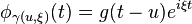 \phi_{\gamma (u,\xi )}(t)=g(t-u) e^{i\xi t}