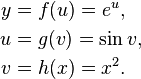 \begin{align}
y &= f(u) = e^u, \\
u &= g(v) = \sin v, \\
v &= h(x) = x^2.
\end{align}