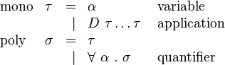 
  \begin{array}{llrll}
  \textrm{mono} & \tau   &=     & \alpha                    & \ \textrm{variable} \\
                    &        &\vert &  D\ \tau\dots\tau         & \ \textrm{application} \\
  \textrm{poly} & \sigma &=    & \tau                                           \\
                    &        &\vert& \forall\ \alpha\ .\ \sigma & \ \textrm{quantifier}\\
  \\
  \end{array}
  