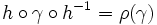 h \circ \gamma \circ h^{-1} = \rho(\gamma)