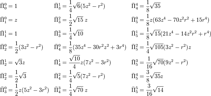 
 \begin{align}
 \bar{\Pi}^0_0 & = 1   &
      \bar{\Pi}^1_3 & = \frac{1}{4}\sqrt{6}(5z^2-r^2)  &
            \bar{\Pi}^4_4 & = \frac{1}{8}\sqrt{35}  \\
 \bar{\Pi}^0_1 & = z   &
      \bar{\Pi}^2_3 & = \frac{1}{2}\sqrt{15}\; z    &
            \bar{\Pi}^0_5 & = \frac{1}{8}z(63z^4-70z^2r^2+15r^4) \\
 \bar{\Pi}^1_1 & = 1   &
      \bar{\Pi}^3_3 & = \frac{1}{4}\sqrt{10}        &
            \bar{\Pi}^1_5 & = \frac{1}{8}\sqrt{15} (21z^4-14z^2r^2+r^4) \\
 \bar{\Pi}^0_2 & = \frac{1}{2}(3z^2-r^2) &
      \bar{\Pi}^0_4 & = \frac{1}{8}(35 z^4-30 r^2 z^2 +3r^4 ) &
            \bar{\Pi}^2_5 & = \frac{1}{4}\sqrt{105}(3z^2-r^2)z \\
 \bar{\Pi}^1_2 & = \sqrt{3}z &
      \bar{\Pi}^1_4 & = \frac{\sqrt{10}}{4} z(7z^2-3r^2) &
            \bar{\Pi}^3_5 & = \frac{1}{16}\sqrt{70} (9z^2-r^2) \\
 \bar{\Pi}^2_2 & = \frac{1}{2}\sqrt{3}  &
      \bar{\Pi}^2_4 & = \frac{1}{4}\sqrt{5}(7z^2-r^2)  &
            \bar{\Pi}^4_5 & = \frac{3}{8}\sqrt{35} z  \\
 \bar{\Pi}^0_3 & = \frac{1}{2} z(5z^2-3r^2) &
      \bar{\Pi}^3_4 & = \frac{1}{4}\sqrt{70}\;z  &
            \bar{\Pi}^5_5 & = \frac{3}{16}\sqrt{14} \\
 \end{align}
