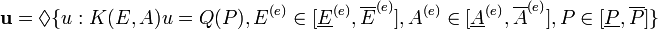  {\mathbf u}=\lozenge \{u : K(E,A)u=Q(P) ,E^{(e)} \in [\underline E^{(e)},\overline E^{(e)}], A^{(e)} 
\in [\underline A^{(e)},\overline A^{(e)}]  ,P\in[\underline P,\overline P] \} 