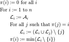 
\begin{align}
& \pi(i):=0~\mbox{for all}~i\\
& \mbox{For}~i:=1~\mbox{to}~n\\
& \qquad \mathcal{L}_i := \mathcal{A}_i\\
& \qquad \mbox{For all}~j~\mbox{such that}~\pi(j) = i\\
& \qquad \qquad \mathcal{L}_i := (\mathcal{L}_i \cup \mathcal{L}_j)\setminus\{j\}\\
& \qquad \pi(i) := \min(\mathcal{L}_i\setminus\{i\})
\end{align}
