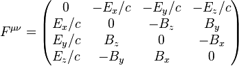 F^{\mu\nu} = \begin{pmatrix}
0 & -E_x/c & -E_y/c & -E_z/c\\ 
E_x/c & 0 & -B_z & B_y\\ 
E_y/c & B_z & 0 & -B_x\\ 
E_z/c & -B_y & B_x & 0
\end{pmatrix}