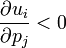   \frac{\partial u_i}{\partial p_j} < 0 