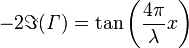 -2\Im(\mathit \Gamma)=\tan \left (\frac{4\pi}{\lambda} x\right)