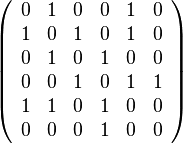 \left(\begin{array}{rrrrrr}
 0 &  1 &  0 &  0 &  1 &  0\\
 1 &  0 &  1 &  0 &  1 &  0\\
 0 &  1 &  0 &  1 &  0 &  0\\
 0 &  0 &  1 &  0 &  1 &  1\\
 1 &  1 &  0 &  1 &  0 &  0\\
 0 &  0 &  0 &  1 &  0 &  0\\
\end{array}\right)