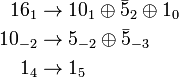 \begin{align}
16_1&\rightarrow 10_1 \oplus \bar{5}_2 \oplus 1_0 \\
10_{-2}&\rightarrow 5_{-2} \oplus \bar{5}_{-3} \\
1_4 &\rightarrow 1_5
\end{align}