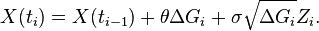  X(t_i) = X(t_{i-1}) + \theta \Delta G_i + \sigma \sqrt{\Delta G_i}Z_i.