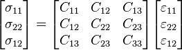 
   \begin{bmatrix}\sigma_{11} \\ \sigma_{22} \\ \sigma_{12} \end{bmatrix} = 
   \begin{bmatrix} C_{11} & C_{12} & C_{13} \\ C_{12} & C_{22} & C_{23} \\
                   C_{13} & C_{23} & C_{33} \end{bmatrix}
   \begin{bmatrix}\varepsilon_{11} \\ \varepsilon_{22} \\ \varepsilon_{12} \end{bmatrix}
