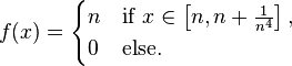  f(x) = \begin{cases} n & \text{if }x \in \left[n, n+\frac{1}{n^4}\right], \\ 0 & \text{else.} \end{cases} 