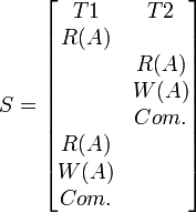 S = \begin{bmatrix}
T1 & T2 \\
R(A) &  \\
 & R(A) \\
 & W(A)\\
 & Com. \\
R(A) & \\
W(A) & \\
Com. & \end{bmatrix}