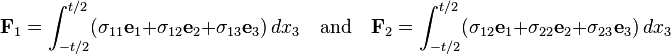 
   \mathbf{F}_1 = \int_{-t/2}^{t/2} (\sigma_{11} \mathbf{e}_1 + \sigma_{12} \mathbf{e}_2 + \sigma_{13} \mathbf{e}_3)\, dx_3
   \quad \text{and} \quad
   \mathbf{F}_2 = \int_{-t/2}^{t/2} (\sigma_{12} \mathbf{e}_1 + \sigma_{22} \mathbf{e}_2 + \sigma_{23} \mathbf{e}_3)\, dx_3
 