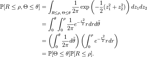 \begin{align} \mathbb P [ R \leq \rho, \Theta \leq \theta] &= \int_{R \leq \rho, \, \Theta \leq \theta} \frac{1}{2\pi}\exp\left({-\frac12(z_1^2 + z_2^2)}\right) dz_1dz_2 \\
& = \int_0^\theta \int_0^\rho \frac{1}{2\pi}e^{-\frac{r^2}{2}}r dr d\tilde\theta \\
& = \left( \int_0^\theta \frac{1}{2\pi}d\tilde \theta \right) \left( \int_0^\rho e^{-\frac{r^2}{2}}r dr\right) \\
& = \mathbb P[\Theta \leq \theta]\mathbb P[R \leq \rho].  \end{align}
