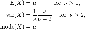  \begin{align}
\operatorname{E}(X) &= \mu \quad \quad \quad \text{for }\,\nu > 1 ,\\
\text{var}(X) &= \frac{1}{\lambda}\frac{\nu}{\nu-2}\, \quad \text{for }\,\nu > 2 ,\\
\text{mode}(X) &= \mu.
\end{align} 