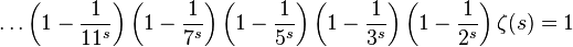 \ldots \left(1-{\frac {1}{11^{s}}}\right)\left(1-{\frac {1}{7^{s}}}\right)\left(1-{\frac {1}{5^{s}}}\right)\left(1-{\frac {1}{3^{s}}}\right)\left(1-{\frac {1}{2^{s}}}\right)\zeta (s)=1