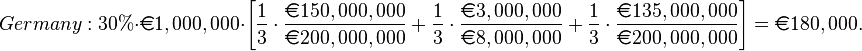 Germany: 30\% \cdot \euro 1,000,000 \cdot \left[ \frac{1}{3} \cdot \frac{\euro 150,000,000}{\euro 200,000,000} + \frac{1}{3} \cdot \frac{\euro 3,000,000}{\euro 8,000,000} + \frac{1}{3} \cdot \frac{\euro 135,000,000}{\euro 200,000,000} \right] = \euro 180,000.